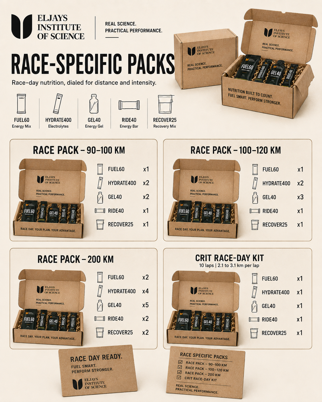 Eljays race-specific packs